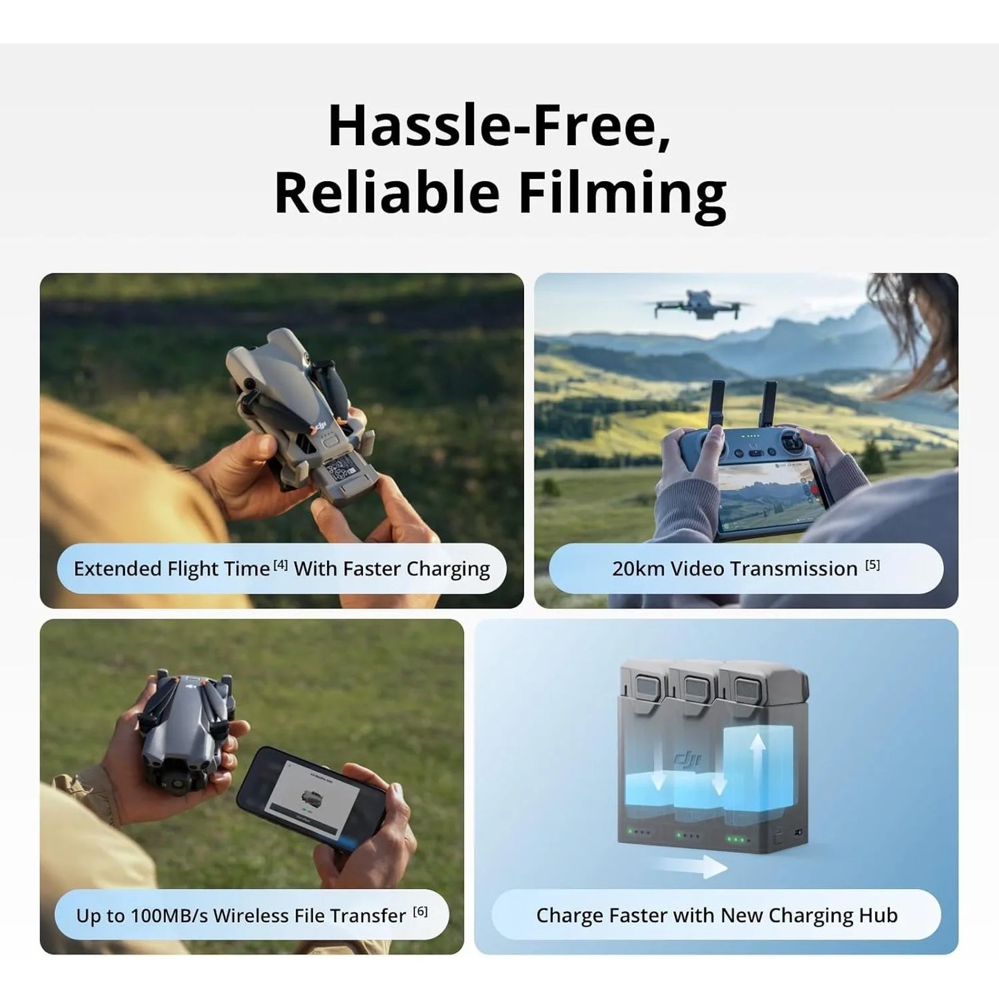 Mini 5 Pro 4K Drone, 1-Inch CMOS Camera, Omnidirectional Obstacle Sensing, Under 249g
