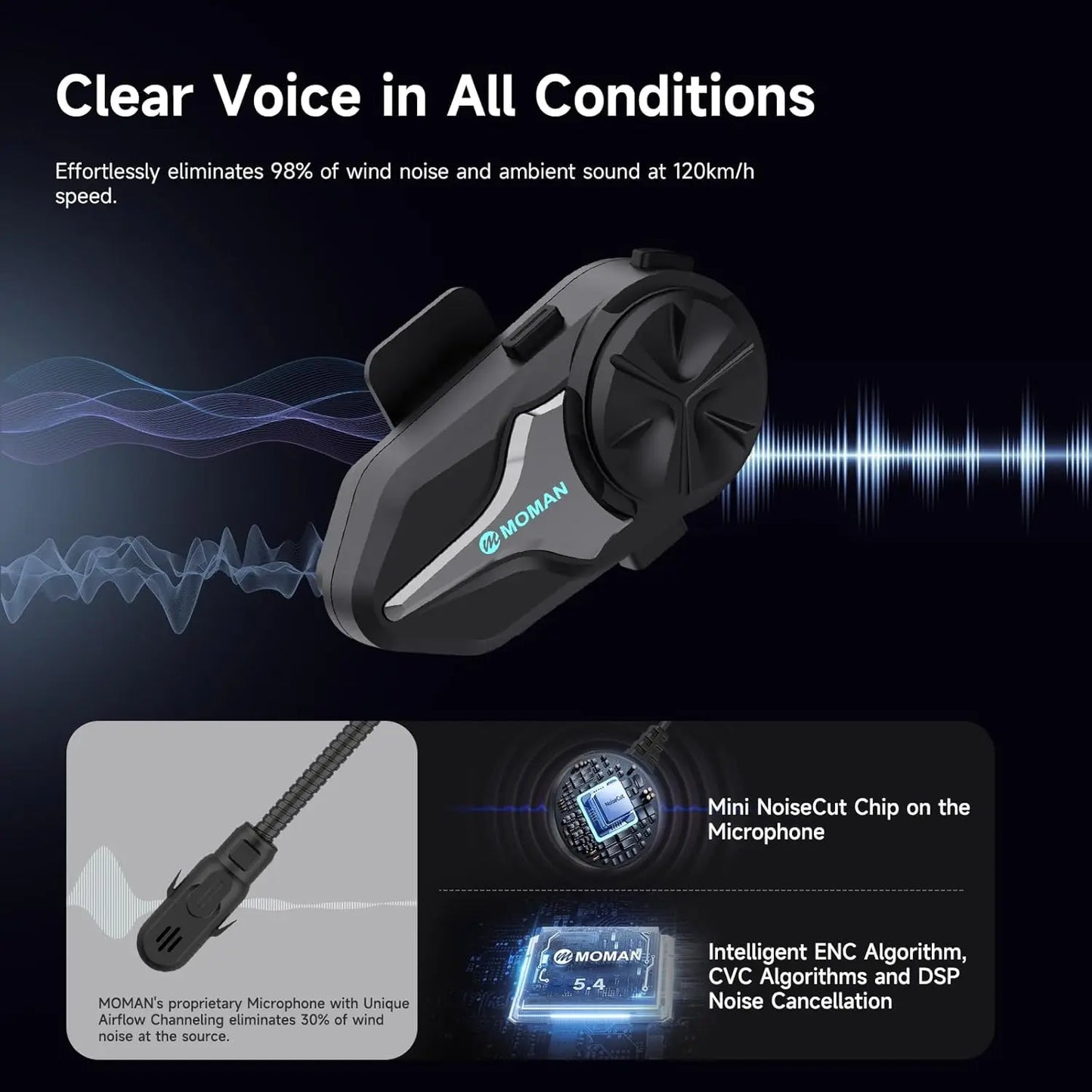 Motorcycle Bluetooth Helmet Headset Intercom 1000mAh MOTO Communicator 2000m Interphone for 24 Riders IP65 Waterproof