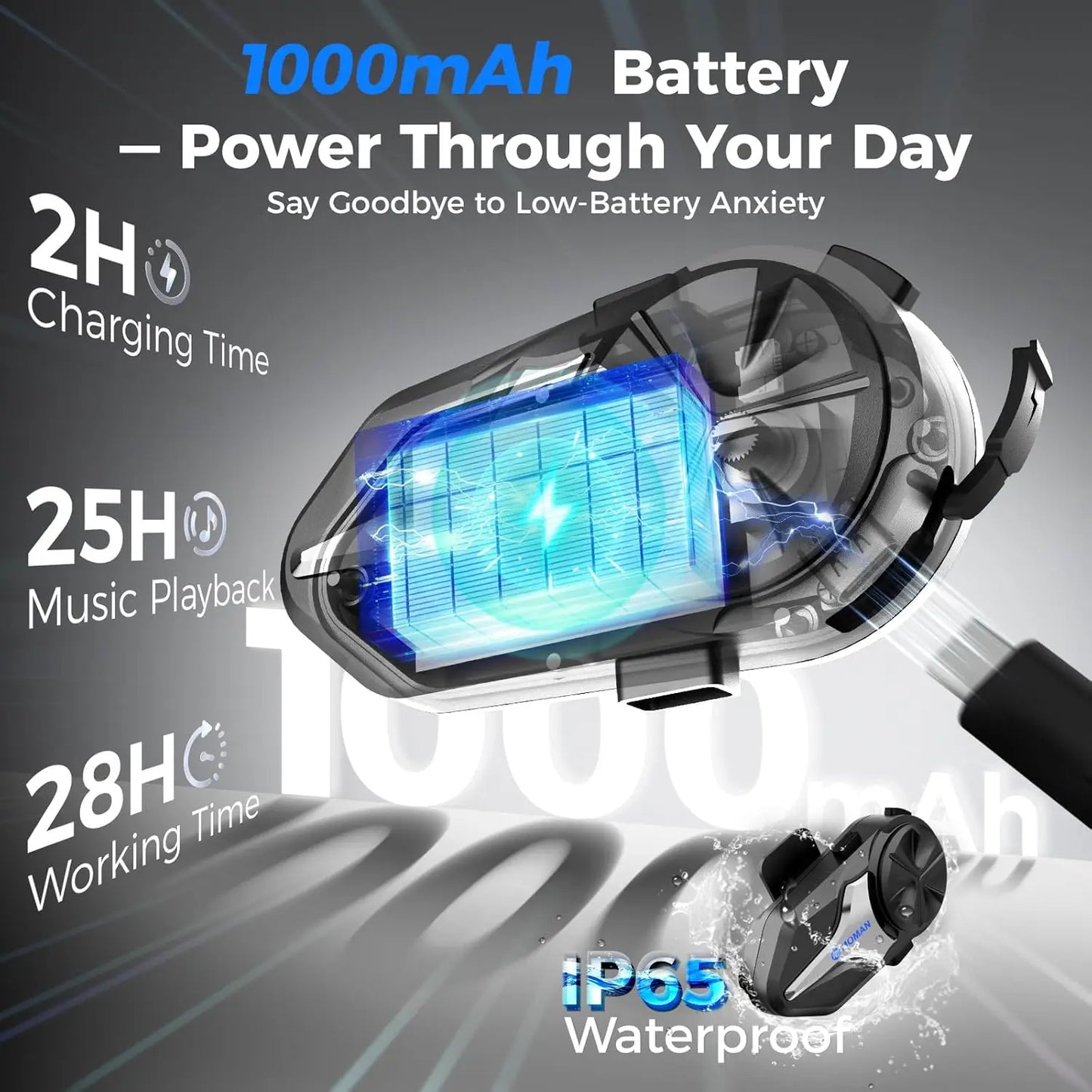 Motorcycle Bluetooth Helmet Headset Intercom 1000mAh MOTO Communicator 2000m Interphone for 24 Riders IP65 Waterproof