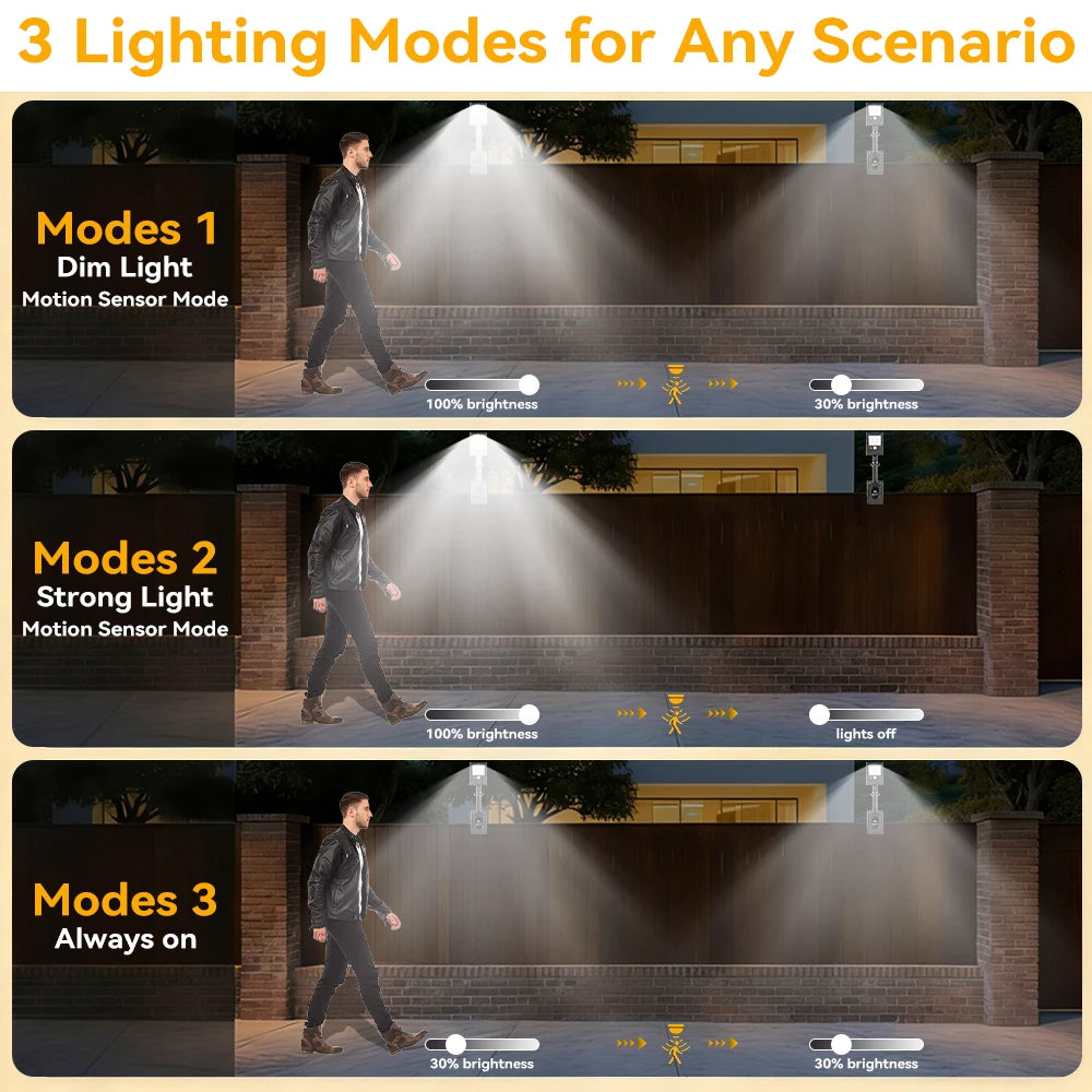 2PCS Clip-On Outdoor Solar Lights with Motion Sensor, 360° Rotatable & Vertically Adjustable Solar Fence Lights, IP65 Waterproof Security Lights for Decks, Gutters and Camping